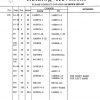 Cessna Model 336 Series Illustrated Parts Catalog.2