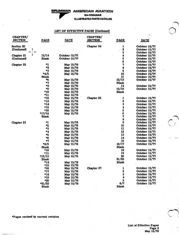 Grumman Model GA-7 Cougar Illustrated Parts Catalog 1978.3