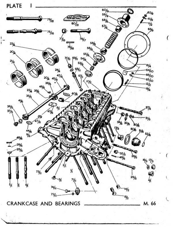 Rolls Royce MERLIN Engine Parts Catalog.3