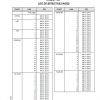 Rotax Installation Manual Type 912 Series.3